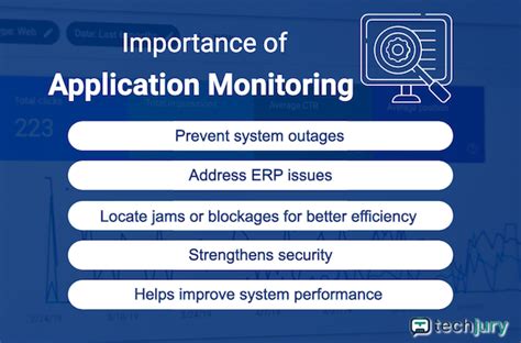 5 Reasons To Monitor Your Application