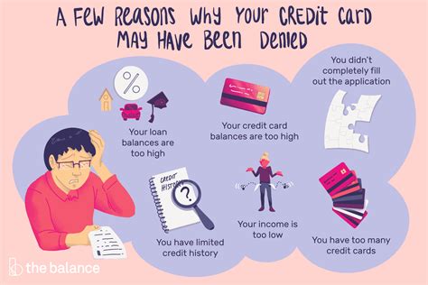 5 Reasons Your Credit Card Application Was Denied