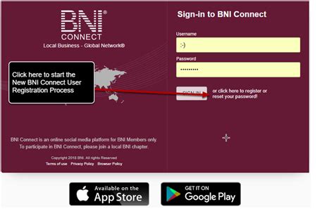 5 Steps To A Successful Bni Application