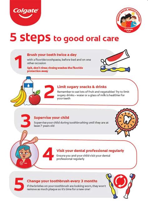 5 Steps To A Successful Grizzly Application