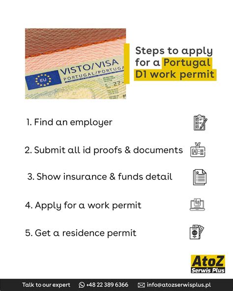 5 Steps To Apply For A Work Permit In Ma