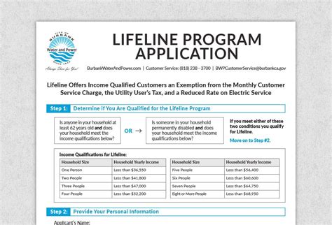 5 Steps To Apply For Gci Lifeline Program