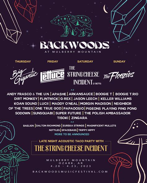 5 Steps To Backwoods Fest Vendor Application Success