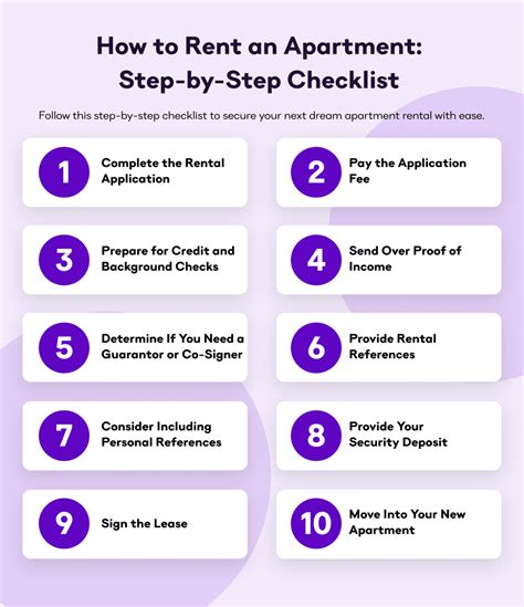 5 Steps To Columba Apartments Application