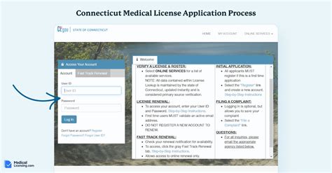 5 Steps To Connecticut Medical License Application Success