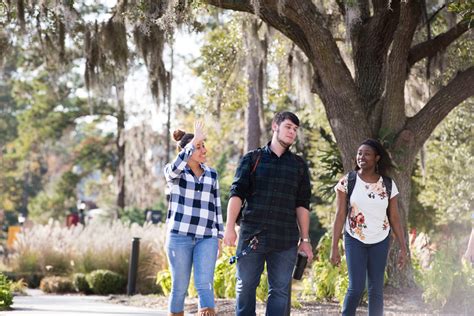 5 Steps To Georgia Southern University Housing Application