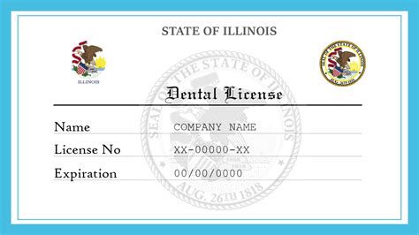 5 Steps To Illinois Dental License Application