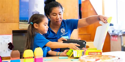 5 Steps To Kamehameha Kindergarten Application Success