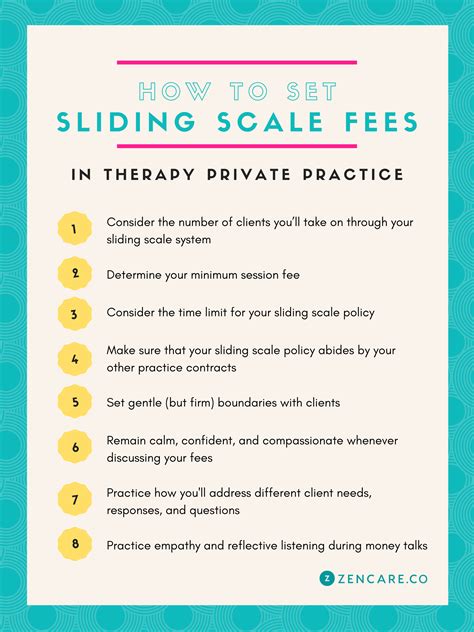 5 Steps To Sliding Fee Scale Application