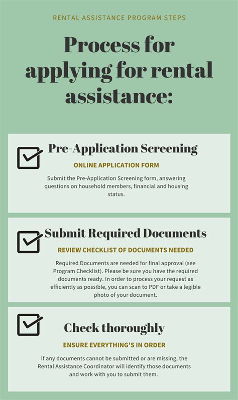 5 Steps To Snap Rental Assistance Application Success