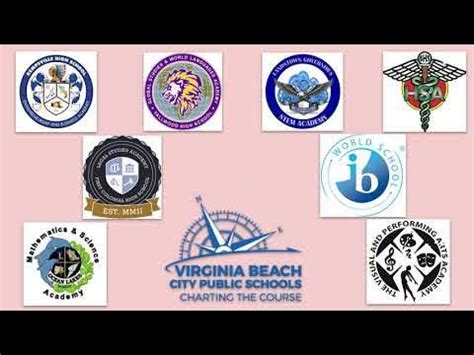 5 Steps To Vbcps Academy Application Success