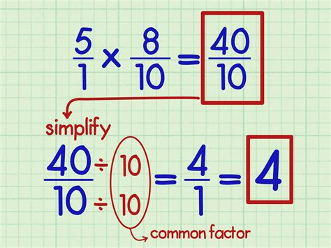 5 Surprising Facts: Real Numbers As Fractions