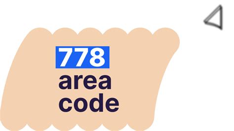 5 Things About 778 Phone Area Code