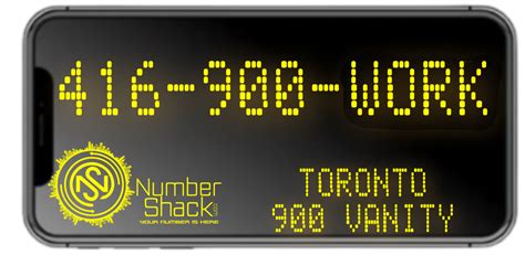 5 Things About Phone Area Code 416 You Should Know