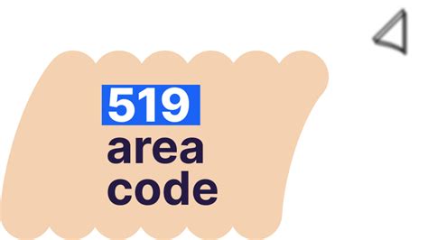 5 Things To Know About 519 Phone Area Code