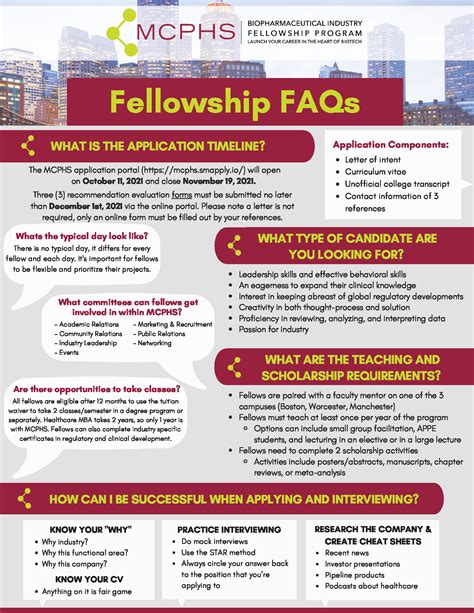 5 Tips For A Successful Mcphs Fellowship Application