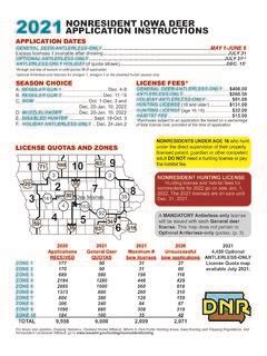 5 Tips For Iowa Nonresident Deer Application Success