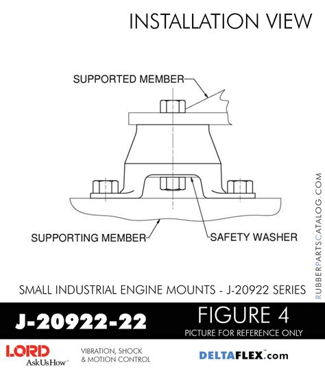 5 Tips For Lord Engine Mounts Application Guide