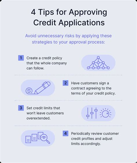 5 Tips For Toyota Business Credit Application Approval