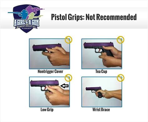 5 Types Of Pistol Grip Rings