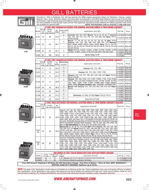 5 Uses For Gill Battery Application Chart