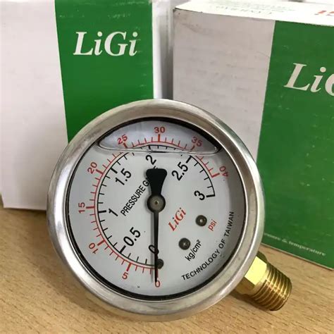 5 Ways Application Pressure Gauge Shows