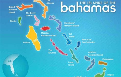 5 Ways Bahamas Is Close To Florida