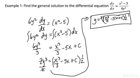 5 Ways Differential Equations Solve Real-World Problems