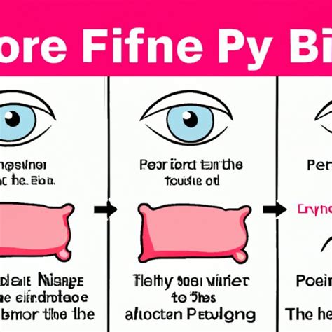 5 Ways Farting Relates To Pink Eye