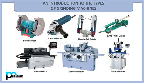 5 Ways Grinding Machines Boost Industrial Efficiency