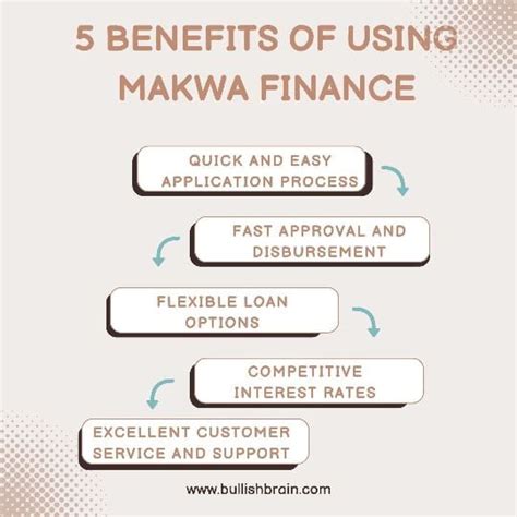 5 Ways Makwa Finance Application Simplifies Your Life