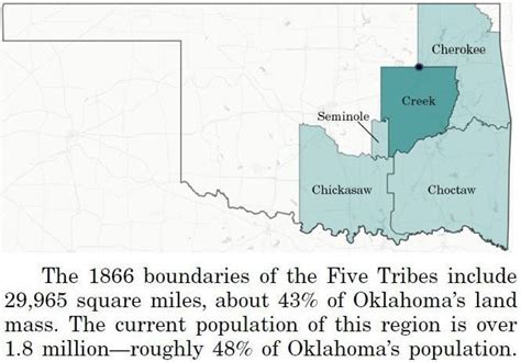 5 Ways Mcgirt Law Impacts Tribal Jurisdiction