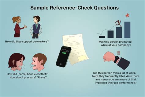 5 Ways Reference Check Software Boosts Global Hiring