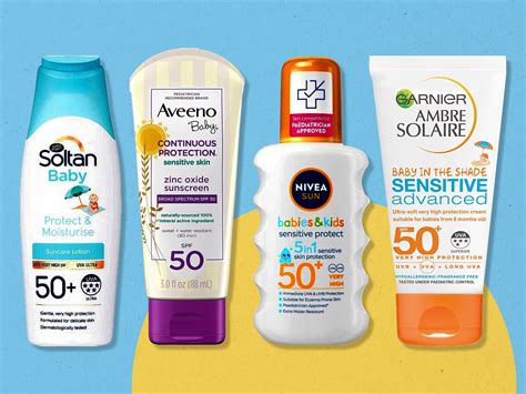 5 Ways Sun Buddy Makes Sunscreen Application Easy