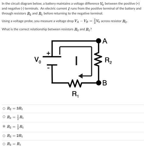 5 Ways Terminal Potential Affects Electronics