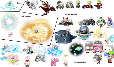 5 Ways To Access Mount Maplestory