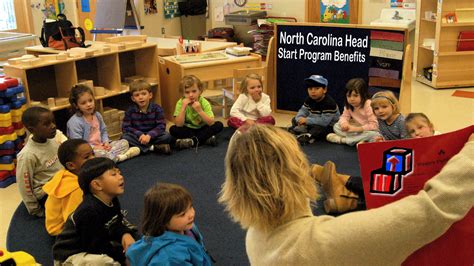 5 Ways To Ace Head Start Nc Application