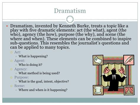 5 Ways To Apply Burkes Dramatism Theory