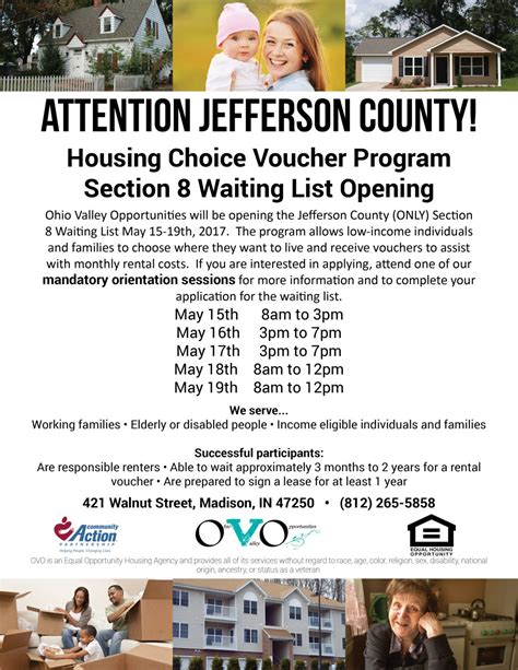 5 Ways To Apply For Jefferson County Section 8