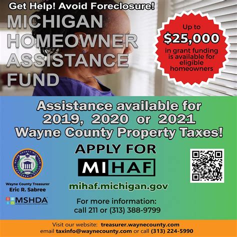 5 Ways To Apply For Michigan Homeowner Assistance Fund