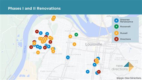 5 Ways To Apply For New Directions Housing Louisville Ky