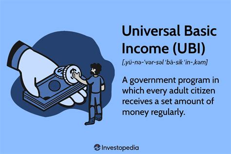 5 Ways To Apply For Universal Basic Income In Nyc