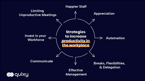 5 Ways To Boost Productivity With Mobile Workforce Management