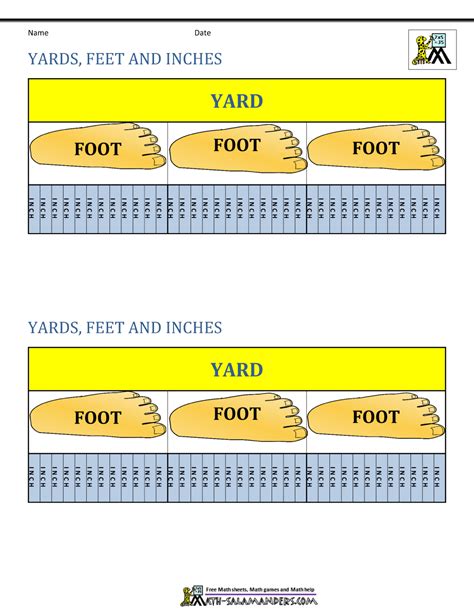 5 Ways To Convert 300 Yards To Feet