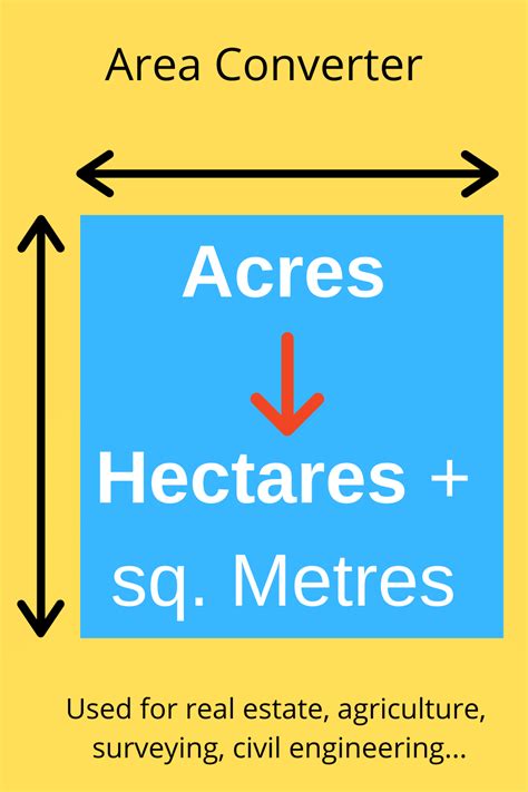 5 Ways To Convert Hectare To Square Meter