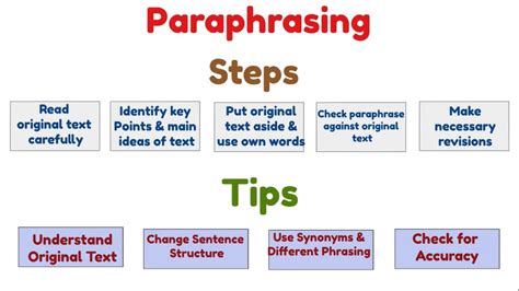 5 Ways To Create A Pdf Paraphraser