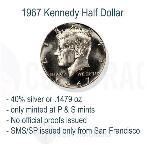 5 Ways To Determine 1967 Half Dollar Value