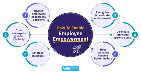 5 Ways To Ensure Continued Employment