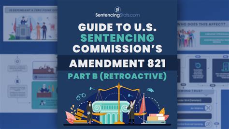 5 Ways To Fill Amendment 821 Application