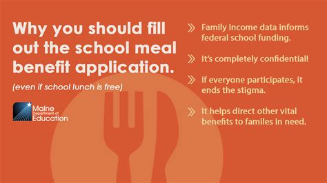 5 Ways To Fill Out A Lunch Application In Nj